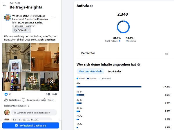 2.340 Aufrufe auf Facebook